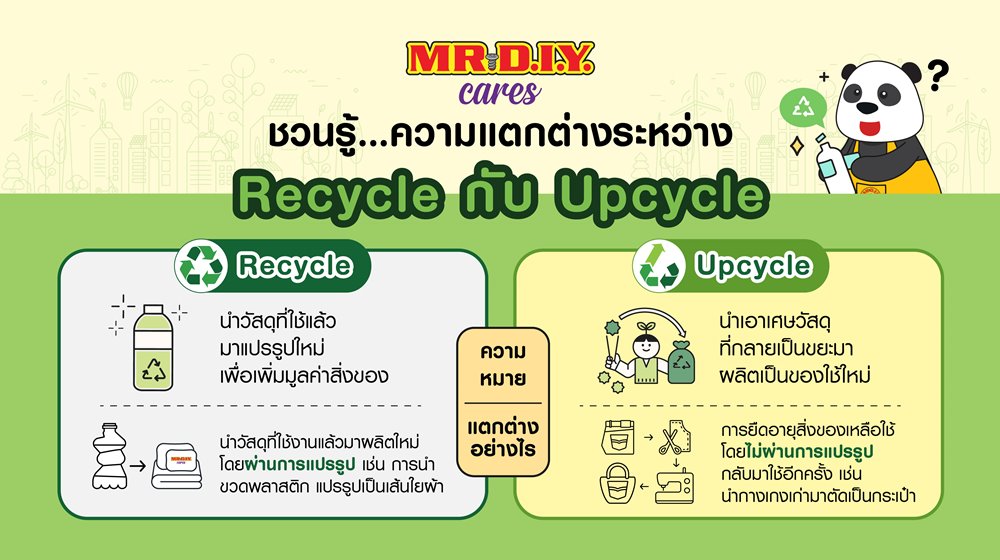 ความแตกต่างระหว่าง Recycle กับ Upcycle