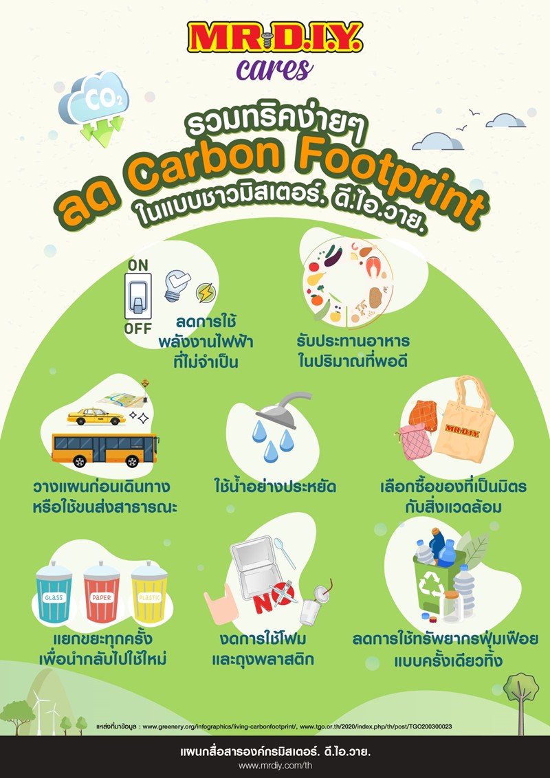 รวมทริคง่ายๆ ลด Carbon Footprint