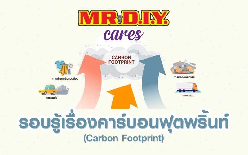 รอบรู้เรื่องคาร์บอนฟุตพริ้นท์