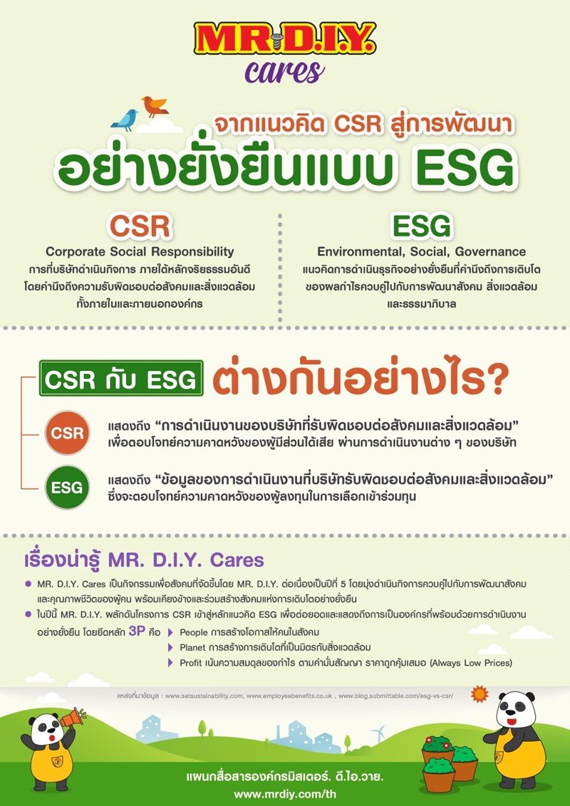 CSR คืออะไร