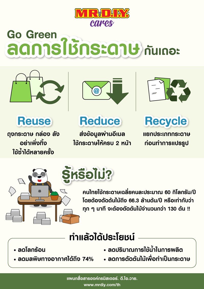 MR. DIY Cares: Go Green ไปด้วยกัน! ลดโลกร้อนง่ายๆ เริ่มต้นได้ที่ตัวเรา
