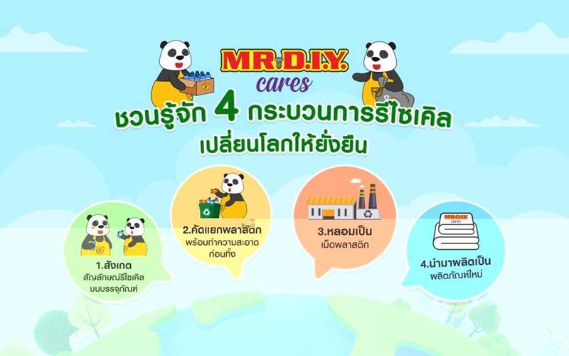 เปลี่ยนโลกให้ยั่งยืน ด้วยการรีไซเคิล