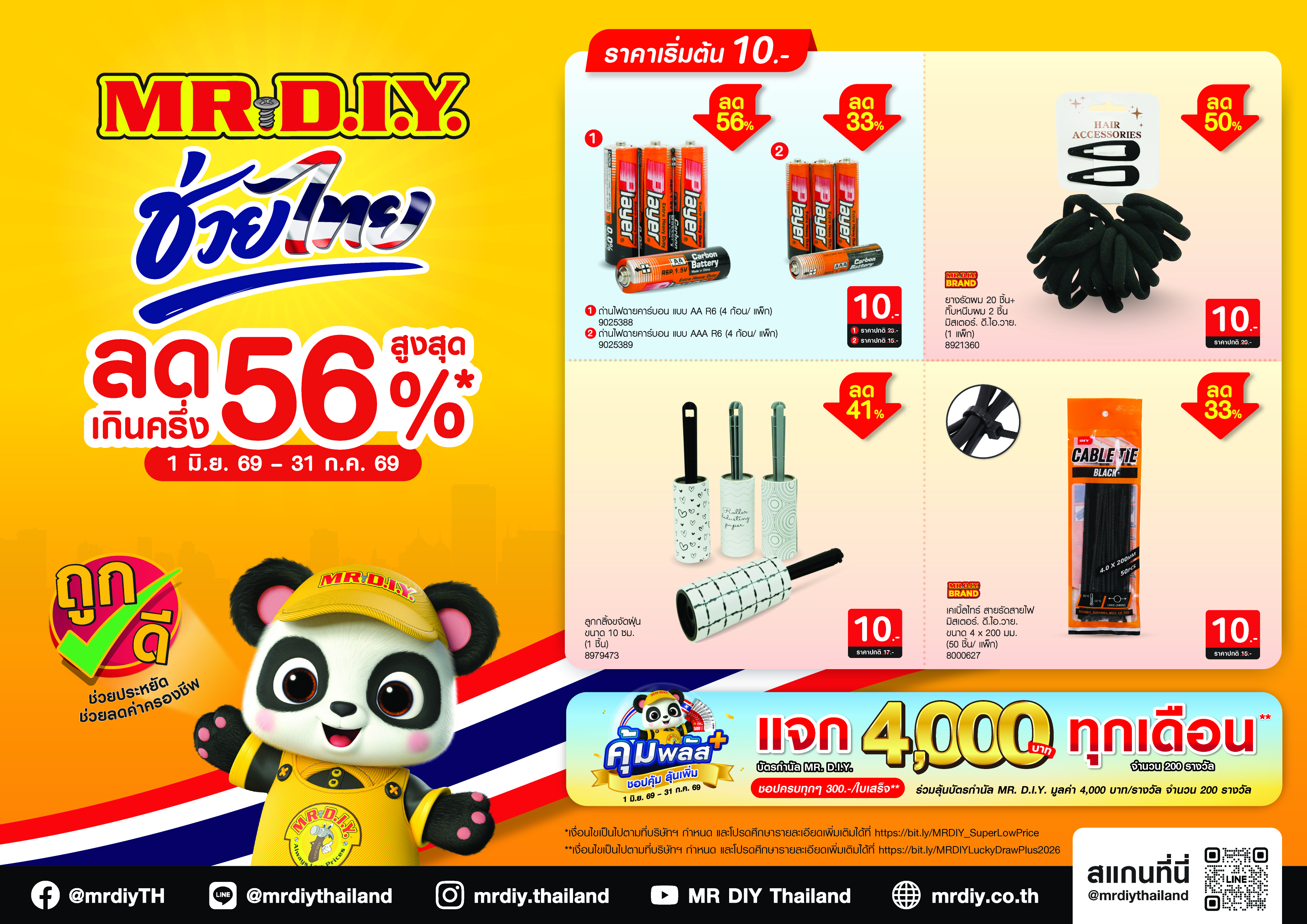  มิสเตอร์. ดี.ไอ.วาย. เดินหน้าช่วยคนไทยประหยัดต่อเนื่อง ส่งโปร “MR. D.I.Y. ช่วยไทย ลดเกินครึ่ง” ลดสูงสุด 56% ราคาเริ่มต้น 10 บาท พร้อมลุ้นรับบัตรกำนัลรวมมูลค่า 800,000 บาท